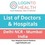 Logintohealth Logintohealth